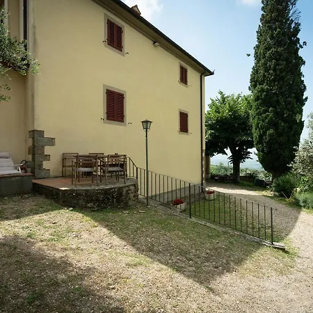 Alloggio per agriturismo La Gioconda Vinci