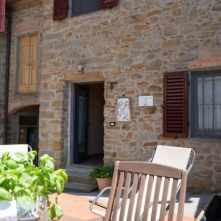 Agriturismo La Gioconda Farm stay Vinci