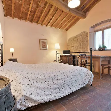 Farm stay Agriturismo La Gioconda Vinci