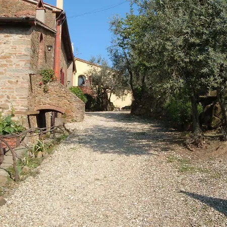 Agriturismo La Gioconda Farm stay *